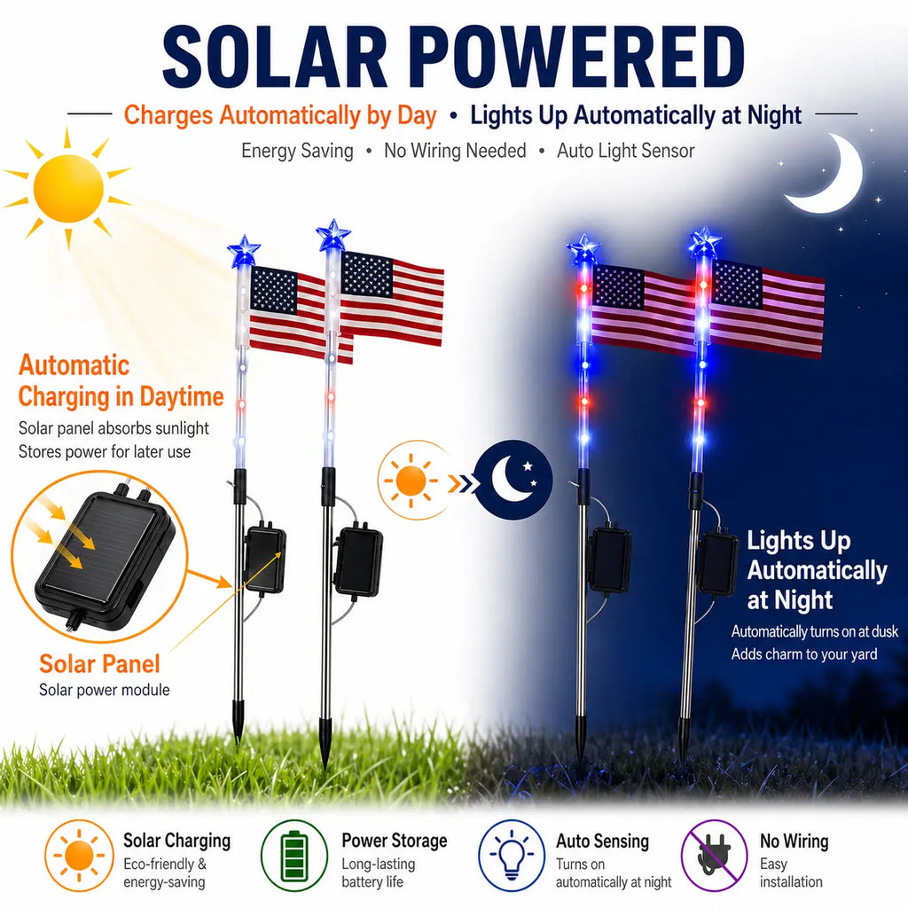 8-Piece Flag Light Set, 4Th of July Decorations 8 Lighting Modes, 8-In-1 American Flag Solar Lights, Memorial Day Decorations Featuring Red, White, and Blue Lights for Independence Day Pathway Garden Decorations Yard Pathway